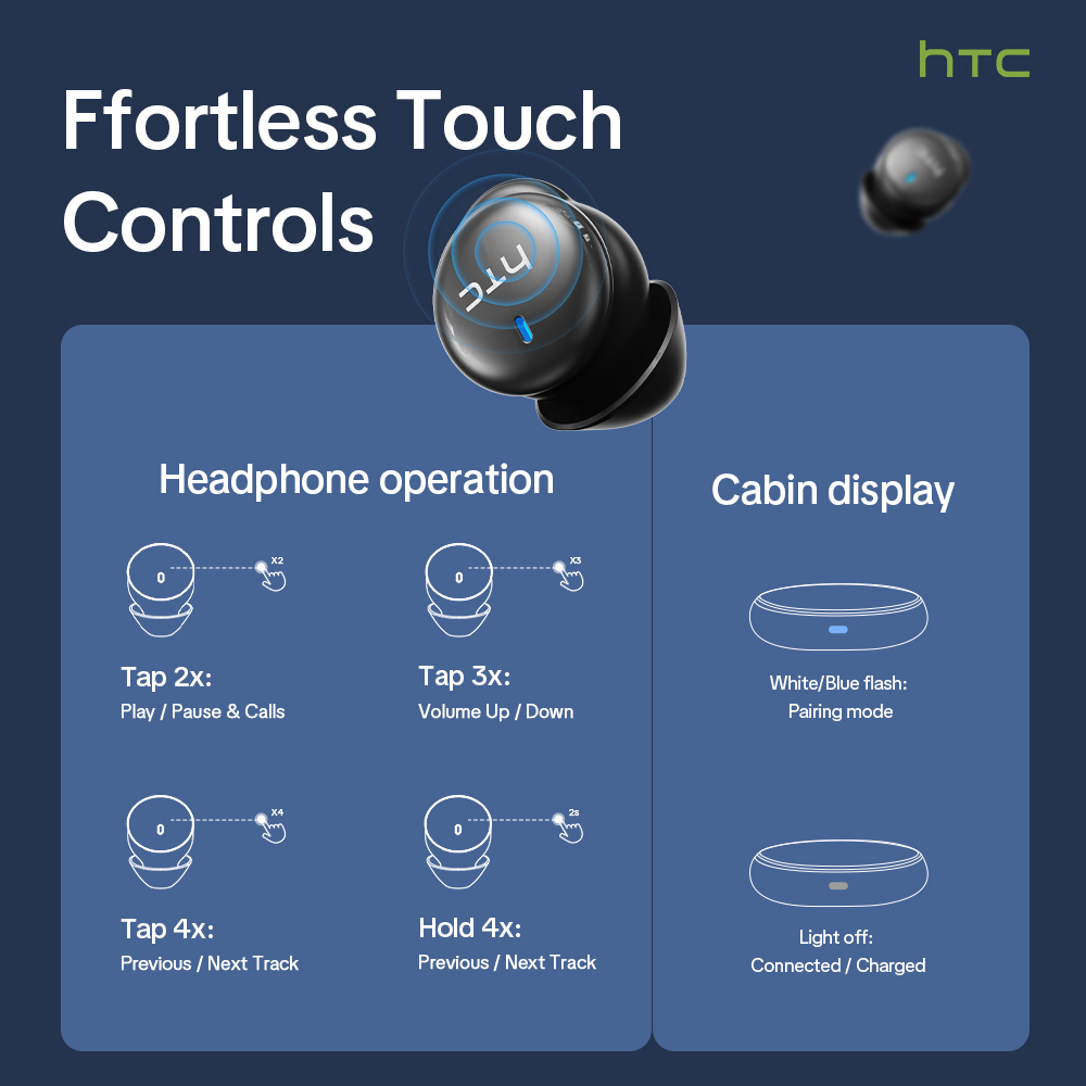 HTC NE92 Kablosuz Bluetooth 6. - Phone Cases Android incelemesi ve fiyatı